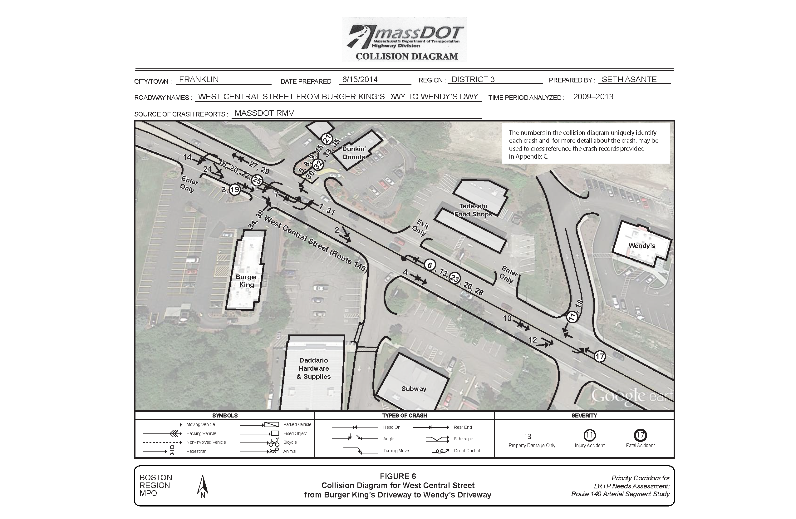 FIGURE 6: Collision Diagram for West Central Street from Burger King’s Driveway to Wendy’s Driveway. Aerial-view map that shows location and type of crashes on West Central Street from Burger King’s Driveway to Wendy’s Driveway between 2009 and 2013.